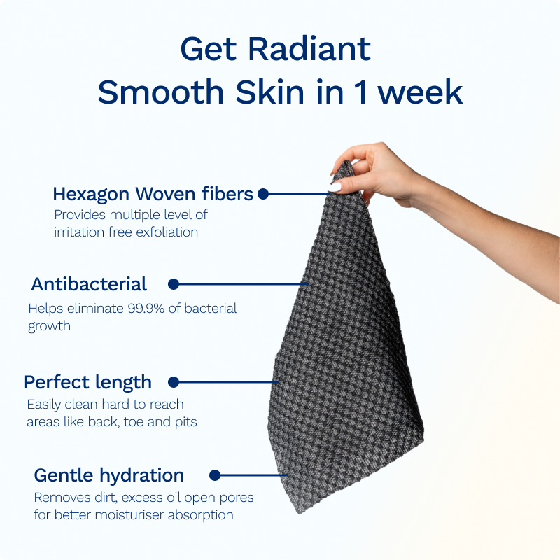 Sima® Japanese Exfoliating Antibacterial Shower Towel