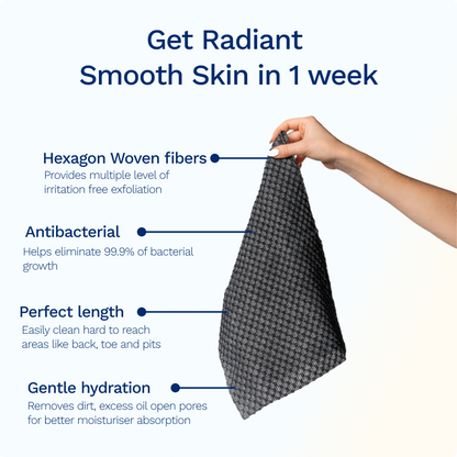 Sima® Japanese Exfoliating Antibacterial Shower Towel